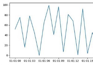 Pythonで時系列をプロットする方法は？ 