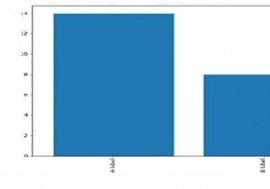 Python/Matplotlibの垂直ラベル付き棒グラフ 