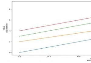 PythonのTeXでMatplotlibラベルに改行を入れる 