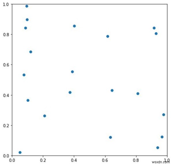 個々のフレームをファイルに保存せずにPythonからムービーを生成する 