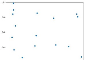 個々のフレームをファイルに保存せずにPythonからムービーを生成する 