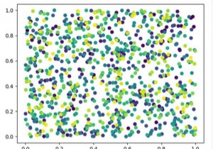 Pythonでの散布図とカラーマッピング 