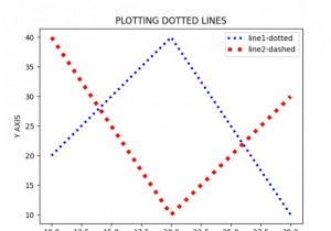 Matplotlibを使用して2つの点線をプロットし、マーカーを設定するにはどうすればよいですか？ 