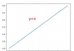 matplotlib（python）でフォントを変更するにはどうすればよいですか？ 