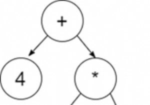 特定の式の式ツリーを構築するPythonプログラム 