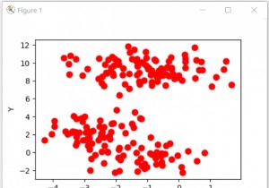 Python-Sklearnを使用してテストデータセットを作成する 