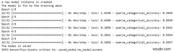 Pythonを使用してモデル全体を保存するためにKerasをどのように使用できますか？ 