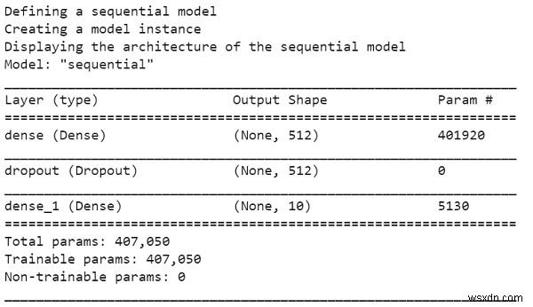 Tensorflowを使用してMNISTデータセットのモデルを定義するにはどうすればよいですか？ 