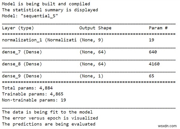 DNN（ディープニューラルネットワーク）モデルを使用して、TensorFlowを使用して自動MPGデータセットのMPG値を予測するにはどうすればよいですか？ 