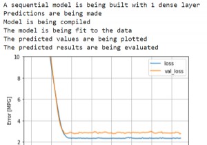 TensorFlowを使用してAutoMPGでシーケンシャルモデルを構築するにはどうすればよいですか？ 