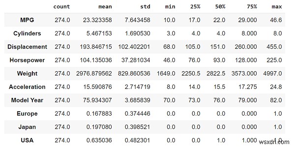 TensorFlowを使用したAutoMPGデータセットを使用して、データを分割および検査して燃費を予測するにはどうすればよいですか？ 