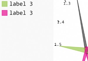 Pygalを使用してPythonでゲージプロットを生成するにはどうすればよいですか？ 