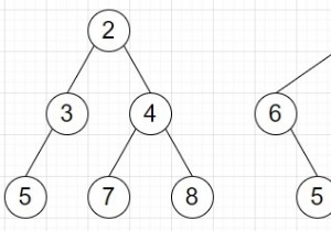 2つの二分木のリーフトラバーサルがPythonで同じかどうかを確認します 