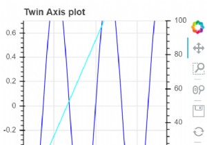 Bokehライブラリを使用してPythonで双軸を視覚化するにはどうすればよいですか？ 