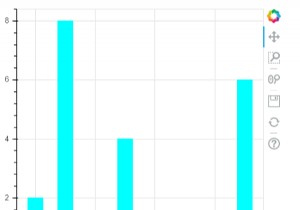 BokehとPythonを使用して垂直棒グラフを視覚化するにはどうすればよいですか？ 