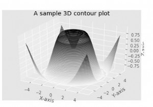 Matplotlibを使用してPythonを使用して3次元の等高線図を作成するにはどうすればよいですか？ 