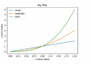 matplotlibを使用して、Pythonの1つのグラフに3つの異なるデータセットをプロットするにはどうすればよいですか？ 