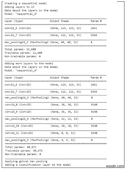 PythonでKerasを使用してモデルを作成する際の一般的なデバッグワークフローは何ですか？ 