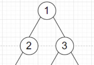 指定された頂点の次数がPythonのグラフまたはツリーを表すかどうかを確認します 