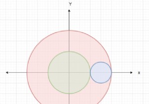 与えられた円がPythonの他の2つの円によって維持されている境界にあるかどうかを確認します 