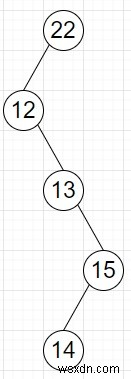 BSTの各内部ノードにPythonで子が1つだけあるかどうかを確認します 