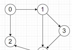 Pythonでノードを繰り返さずにDAGで最長のパスの長さを見つけるプログラム 