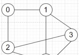 Pythonで奇数の長さのサイクルがグラフにあるかどうかを確認するプログラム 