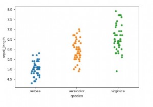 Seabornライブラリを使用してPythonでカテゴリ散布図を表示するにはどうすればよいですか？ 