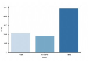 countplotを使用してPythonSeabornLibraryのデータを視覚化するにはどうすればよいですか？ 