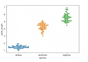 Python Seabornのカテゴリ散布図でジッターパラメーターを使用せずにポイントがオーバーラップするのを避けますか？ 