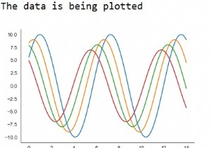 Seabornライブラリを使用して、Pythonで背景軸のスパインなしでデータを表示するにはどうすればよいですか？ 