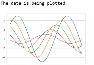 Pythonの「seaborn」ライブラリを使用してデータを視覚的に表現するにはどうすればよいですか？ 