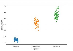 Pythonのカテゴリ散布図SeabornLibraryでstripplotを使用しているときに、ポイントが重複しないようにするにはどうすればよいですか？ 