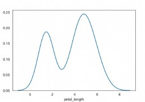 Seabornライブラリを使用してPythonでカーネル密度推定を表示するにはどうすればよいですか？ 