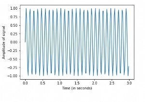 SciPy Pythonで離散フーリエ変換をどのように実行できますか？ 