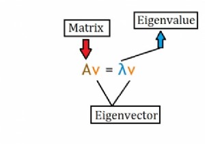 SciPyを使用して、Pythonで行列の固有値と固有ベクトルを計算するにはどうすればよいですか？ 