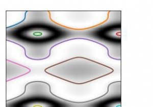 Pythonのscikit-learnを使って画像の輪郭を検出する方法