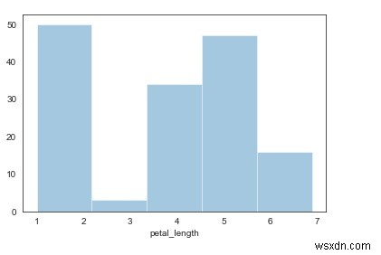 Seabornライブラリを使用してPythonでヒストグラムを表示するにはどうすればよいですか？ 