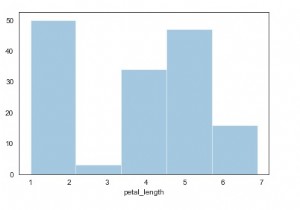 PythonのSeabornライブラリでヒストグラムを表示する方法をわかりやすく解説