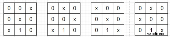 Pythonで行列の空のセルを選択できる方法がいくつあるかを確認するプログラム 
