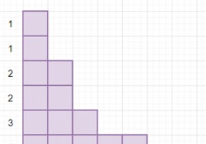 Pythonでブロックの高さリストが直線y=xに対して対称かどうかを判定するプログラム