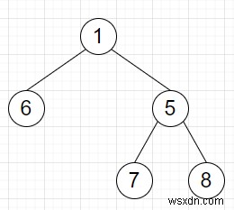 Pythonのバイナリツリーから子が1つしかないすべてのノードを削除するプログラム？ 