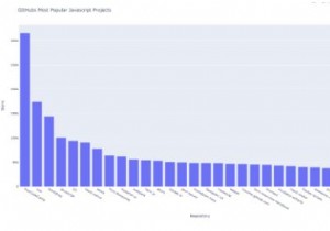 PythonでAPIの結果を視覚化する方法 