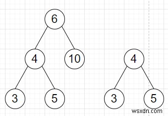 Pythonで1つのツリーが他のツリーのサブツリーであるかどうかを確認するプログラム 