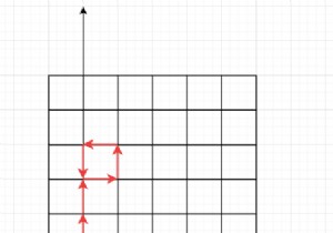 Pythonで訪問した場所を移動し続けることでロボットが目標に到達できることを確認するプログラム 