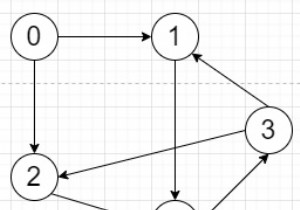 Pythonで有向グラフを反転するプログラム 