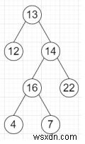 Pythonのバイナリツリーで2つのノード間のパスの最大合計を見つけるプログラム 