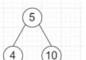 Pythonの二分探索木でk番目に小さい要素を見つけるプログラム 
