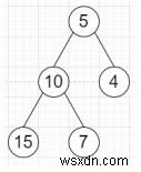 Pythonで二分木を反転するプログラム 