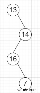 Pythonのバイナリツリーから偶数の値を持つすべての葉を削除するプログラム 